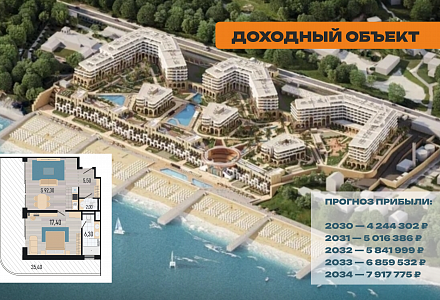 Самый доходный по прогнозам объект